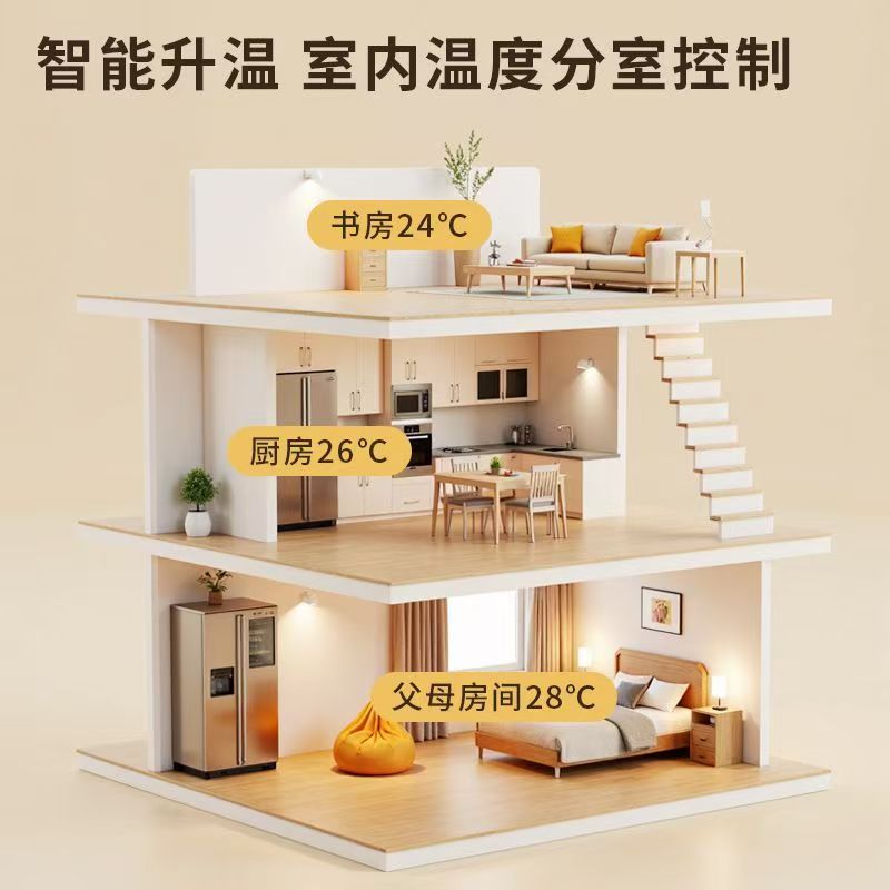 前郭尔罗斯蒙古族自治县 石墨烯电地暖公司哪家好？户型适配方案指南